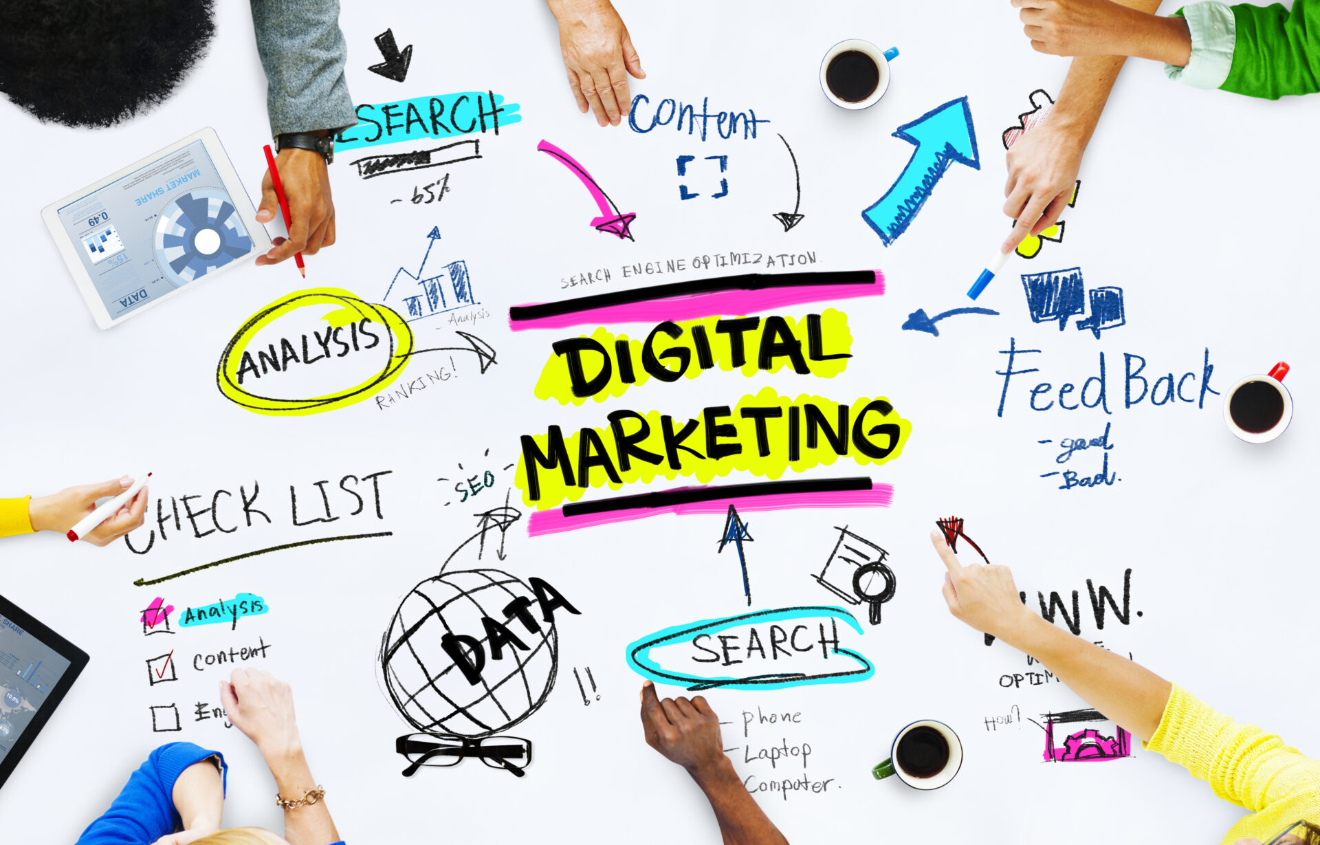 Digital marketing